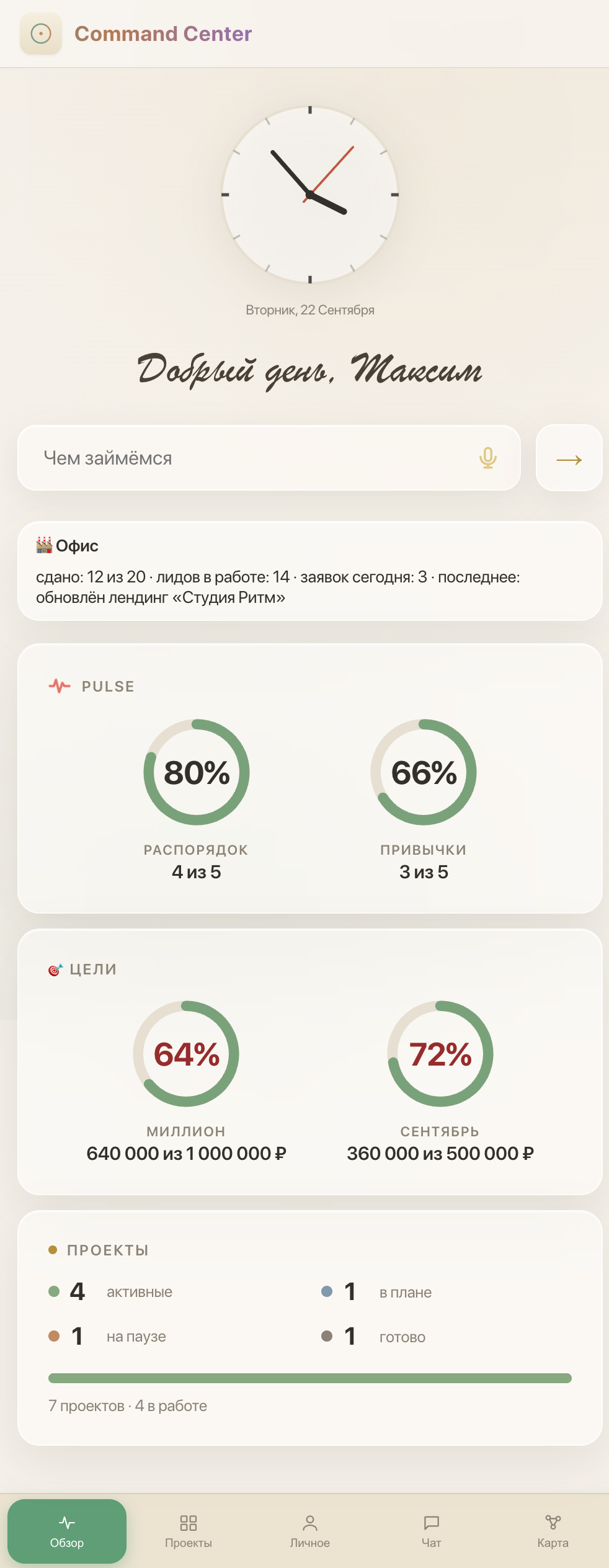 Экран «Обзор»: сводка дня, показатели офиса, цели и проекты